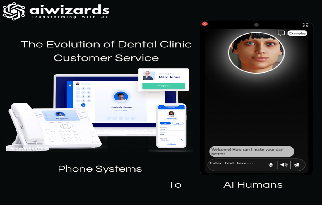Evolution of Dental Clinic Customer Service: From Phone Systems to AI Humans